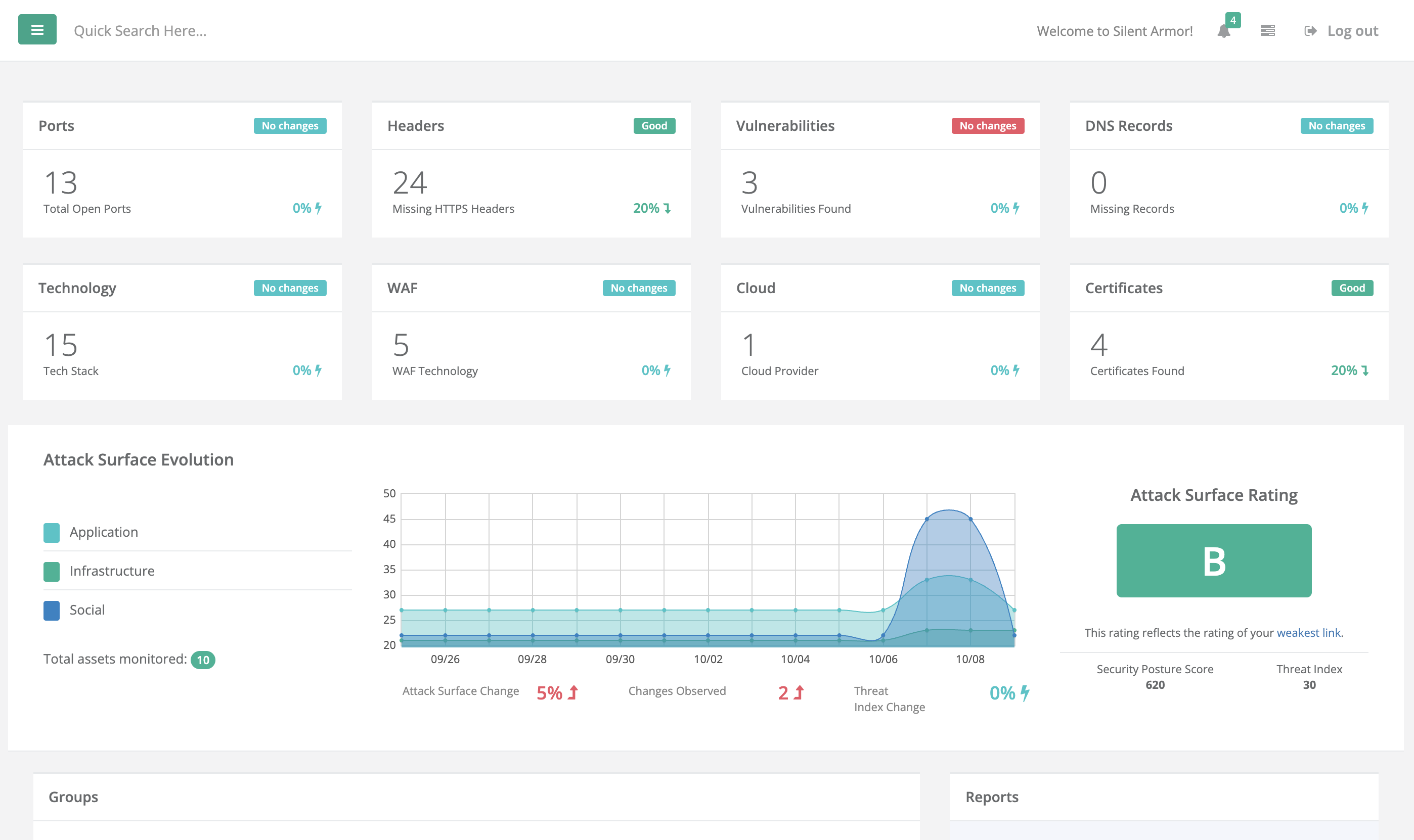 dashboard